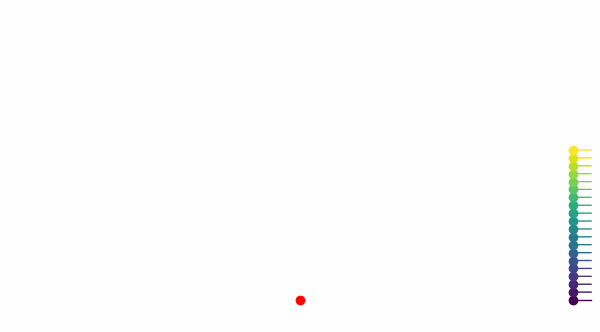 Plasma Physics